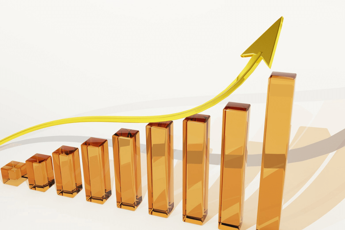 Volatility Indicators for US Traders